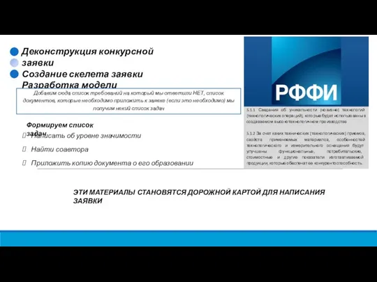 5.1.1 Сведения об уникальности (новизне) технологий (технологических операций), которые будет использованы в