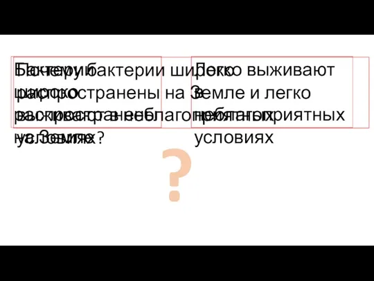 Бактерии широко распространены на Земле Легко выживают в неблагоприятных условиях ? Почему