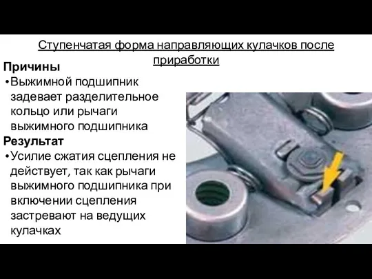 Ступенчатая форма направляющих кулачков после приработки Причины Выжимной подшипник задевает разделительное кольцо