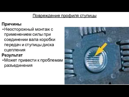 Повреждение профиля ступицы Причины Неосторожный монтаж с применением силы при соединении вала