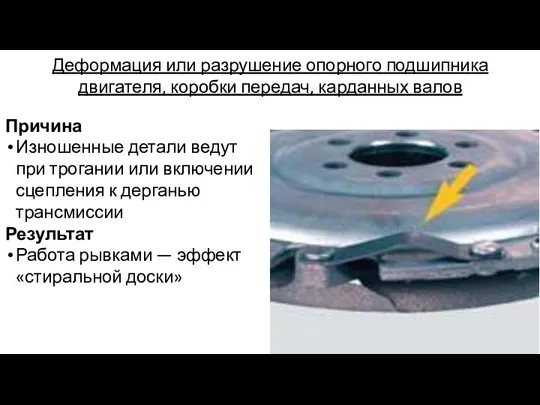 Деформация или разрушение опорного подшипника двигателя, коробки передач, карданных валов Причина Изношенные