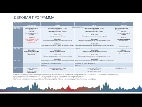 ДЕЛОВАЯ ПРОГРАММА *Темы и состав докладчиков определяется Организационным комитетом по проведению XXIV