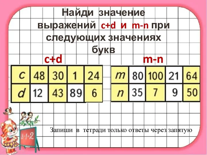 Найди значение выражений c+d и m-n при следующих значениях букв c+d m-n