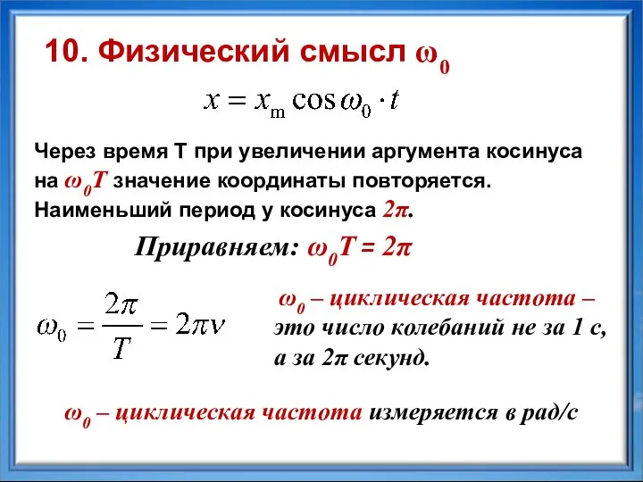 Через время Т при увеличении аргумента косинуса на ω0Т значение координаты повторяется.