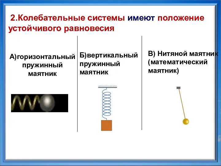 А)горизонтальный пружинный маятник Б)вертикальный пружинный маятник 2.Колебательные системы имеют положение устойчивого равновесия