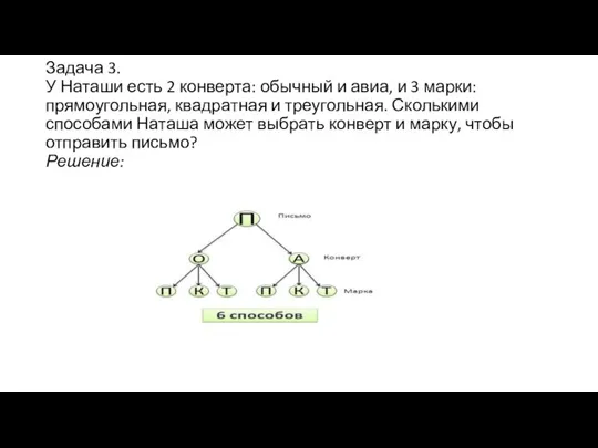 Задача 3. У Наташи есть 2 конверта: обычный и авиа, и 3