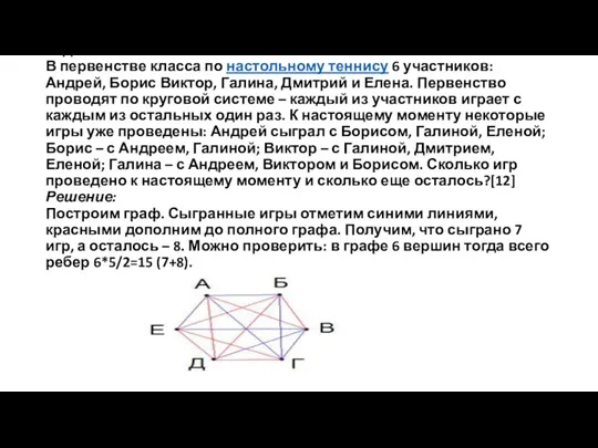 Задача №5. В первенстве класса по настольному теннису 6 участников: Андрей, Борис