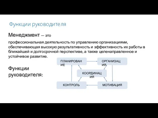 Функции руководителя Менеджмент — это Функции руководителя: профессиональная деятельность по управлению организациями,