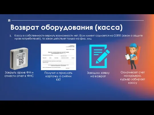 Возврат оборудования (касса) Кассу в собственности вернуть возможности нет. Если клиент ссылается