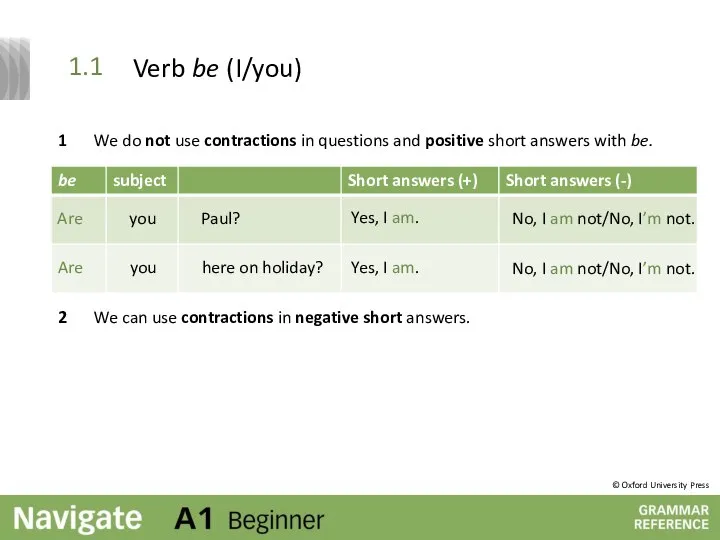 1 We do not use contractions in questions and positive short answers