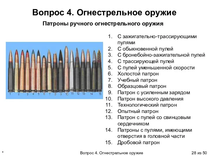 * Вопрос 4. Огнестрельное оружие из 50 Вопрос 4. Огнестрельное оружие Патроны