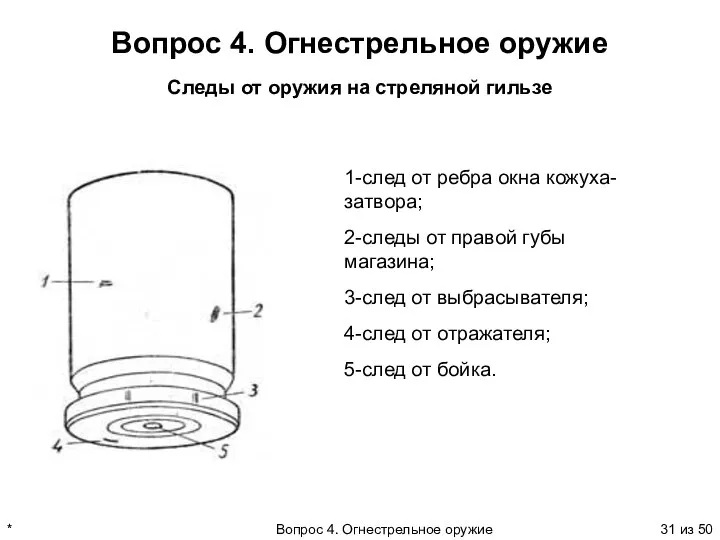 * Вопрос 4. Огнестрельное оружие из 50 Вопрос 4. Огнестрельное оружие 1-след