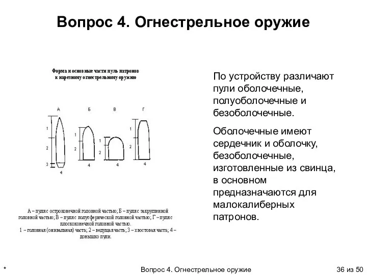 * Вопрос 4. Огнестрельное оружие из 50 Вопрос 4. Огнестрельное оружие По