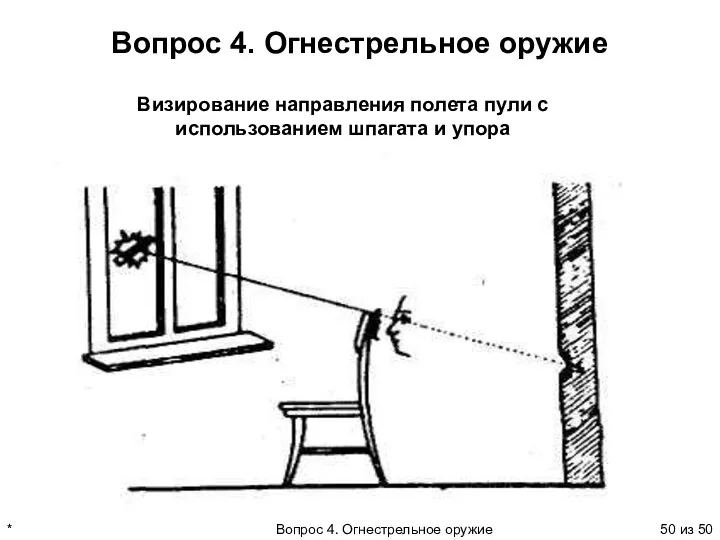 * Вопрос 4. Огнестрельное оружие из 50 Вопрос 4. Огнестрельное оружие Визирование