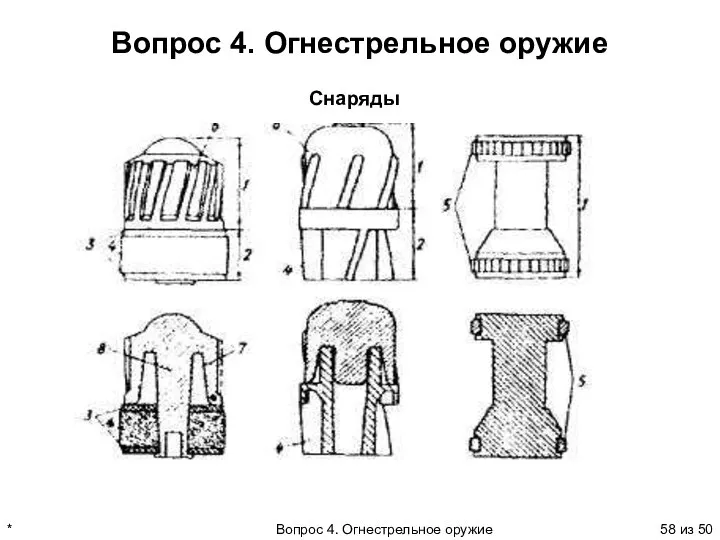 * Вопрос 4. Огнестрельное оружие из 50 Вопрос 4. Огнестрельное оружие Снаряды