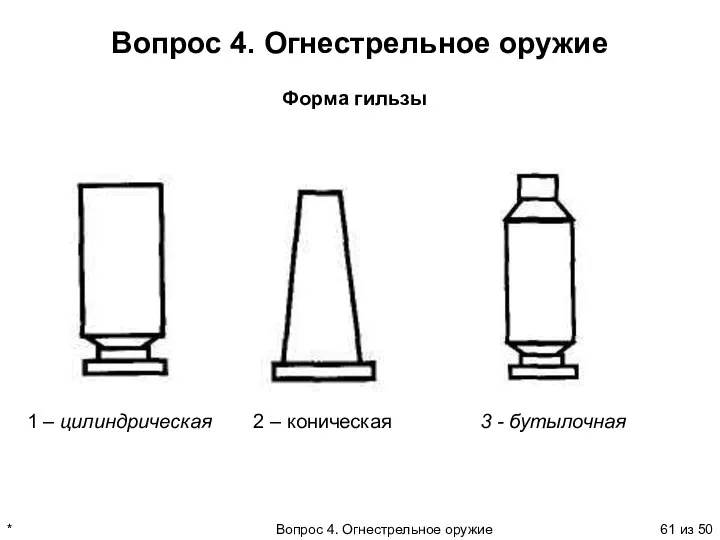 * Вопрос 4. Огнестрельное оружие из 50 Вопрос 4. Огнестрельное оружие Форма