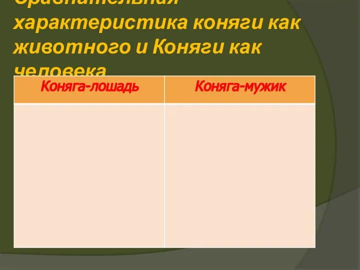 Сравнительная характеристика коняги как животного и Коняги как человека