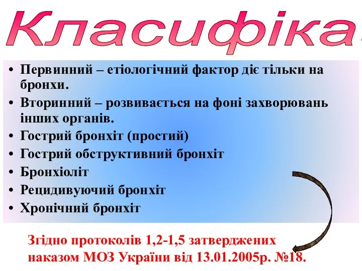 Первинний – етіологічний фактор діє тільки на бронхи. Вторинний – розвивається на