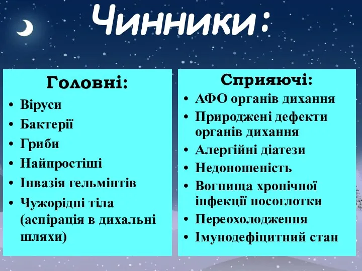 Чинники: Головні: Віруси Бактерії Гриби Найпростіші Інвазія гельмінтів Чужорідні тіла (аспірація в