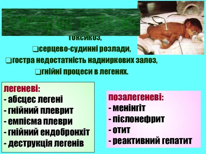 токсикоз, серцево-судинні розлади, гостра недостатність надниркових залоз, гнійні процеси в легенях. легеневі: