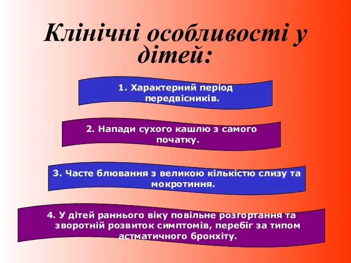 Клінічні особливості у дітей: 1. Характерний період передвісників. 2. Напади сухого кашлю