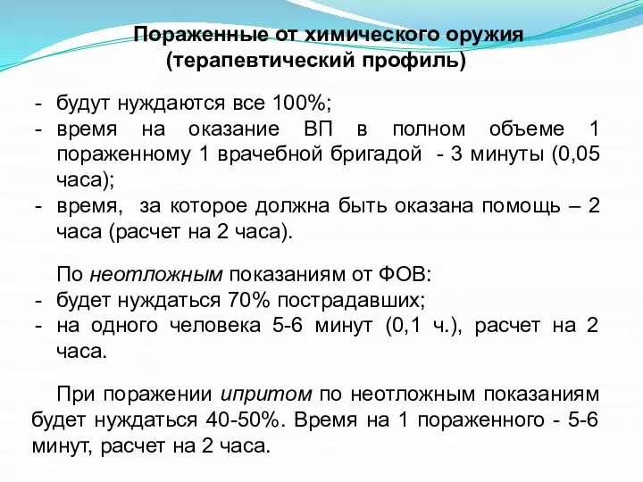 Пораженные от химического оружия (терапевтический профиль) будут нуждаются все 100%; время на