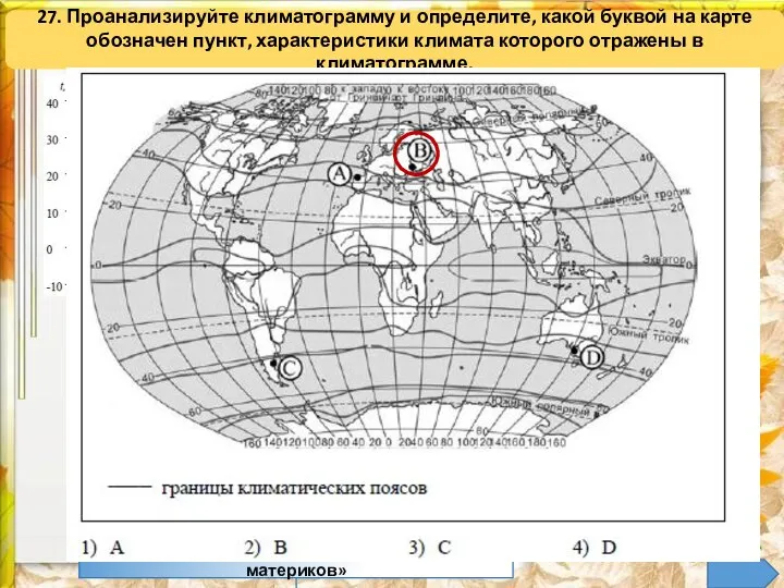 27. Проанализируйте климатограмму и определите, какой буквой на карте обозначен пункт, характеристики