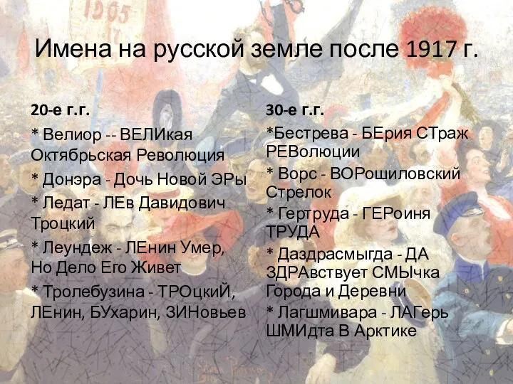 Имена на русской земле после 1917 г. 20-е г.г. * Велиор --