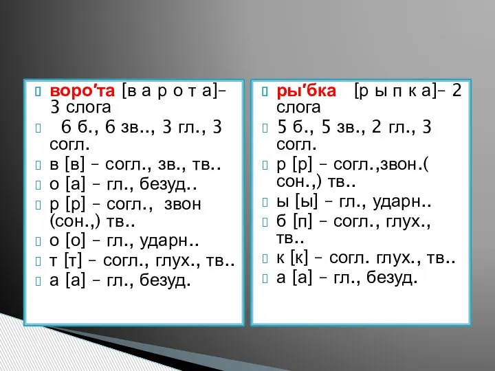 воро′та [в а р о т а]– 3 слога 6 б., 6