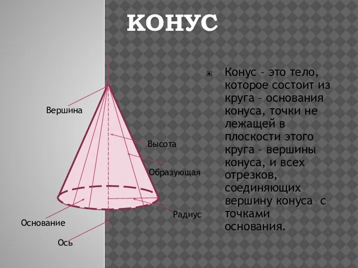 КОНУС Высота Образующая Радиус Вершина Ось Основание Конус – это тело, которое