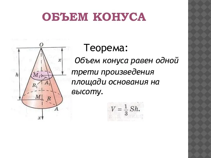 ОБЪЕМ КОНУСА Теорема: Объем конуса равен одной трети произведения площади основания на высоту.