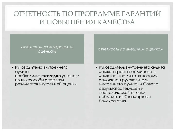 ОТЧЕТНОСТЬ ПО ПРОГРАММЕ ГАРАНТИЙ И ПОВЫШЕНИЯ КАЧЕСТВА