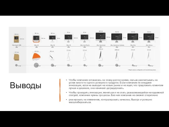 Выводы Чтобы компания оставалась на плаву долгое время, нельзя рассчитывать на успех