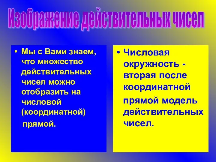 Мы с Вами знаем, что множество действительных чисел можно отобразить на числовой