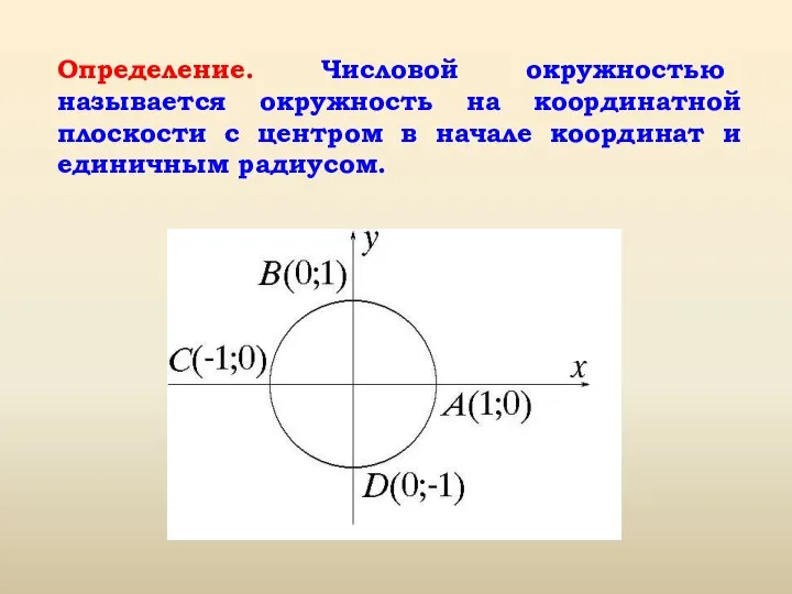 Определение. Числовой окружностью называется окружность на координатной плоскости с центром в начале координат и единичным радиусом.