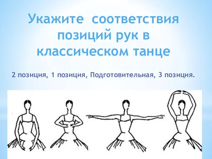 Укажите соответствия позиций рук в классическом танце 2 позиция, 1 позиция, Подготовительная, 3 позиция.