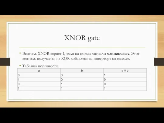 XNOR gate Вентиль XNOR вернет 1, если на входах сигналы одинаковые. Этот