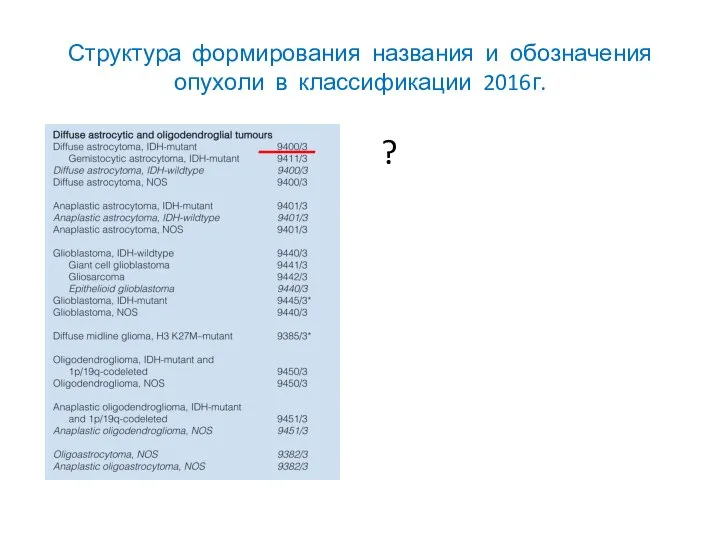 Структура формирования названия и обозначения опухоли в классификации 2016г. ?