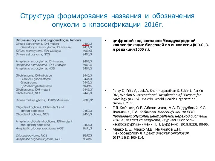 Структура формирования названия и обозначения опухоли в классификации 2016г. цифровой код, согласно