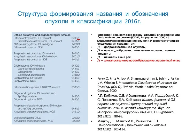 Структура формирования названия и обозначения опухоли в классификации 2016г. цифровой код, согласно