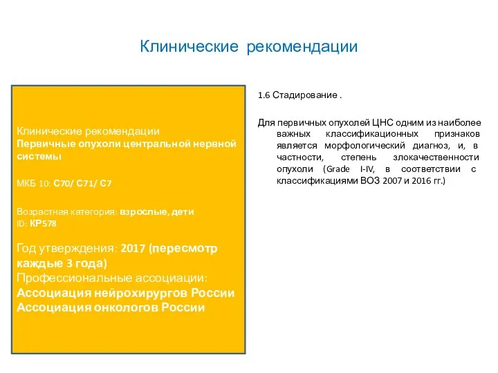 Клинические рекомендации 1.6 Стадирование . Для первичных опухолей ЦНС одним из наиболее