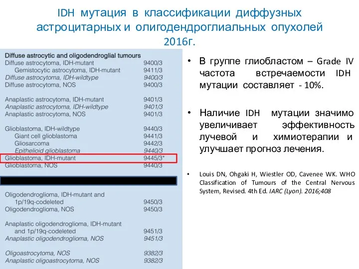 IDH мутация в классификации диффузных астроцитарных и олигодендроглиальных опухолей 2016г. В группе