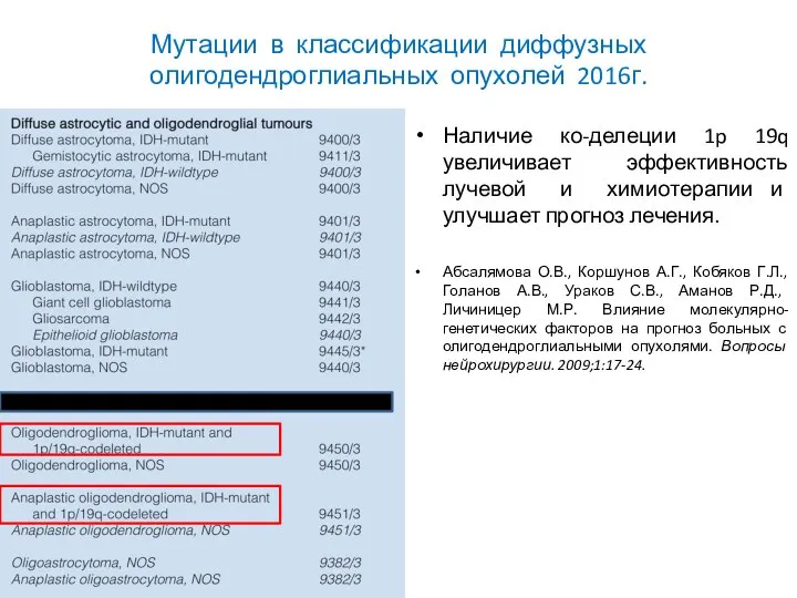 Мутации в классификации диффузных олигодендроглиальных опухолей 2016г. Наличие ко-делеции 1p 19q увеличивает