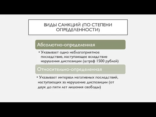 ВИДЫ САНКЦИЙ (ПО СТЕПЕНИ ОПРЕДЕЛЕННОСТИ)