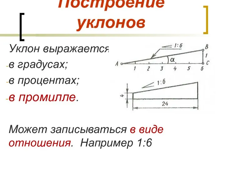 Построение уклонов Уклон выражается: в градусах; в процентах; в промилле. Может записываться