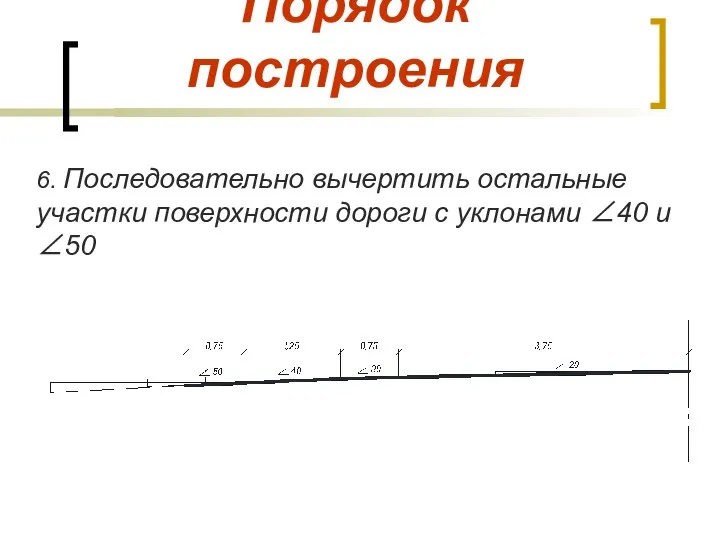 Порядок построения 6. Последовательно вычертить остальные участки поверхности дороги с уклонами ∠40 и ∠50