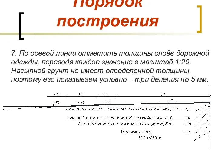 Порядок построения 7. По осевой линии отметить толщины слоёв дорожной одежды, переводя