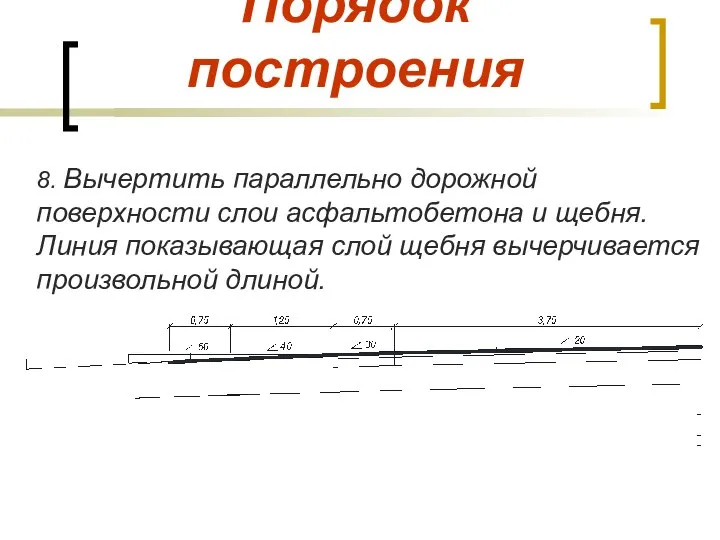 Порядок построения 8. Вычертить параллельно дорожной поверхности слои асфальтобетона и щебня. Линия