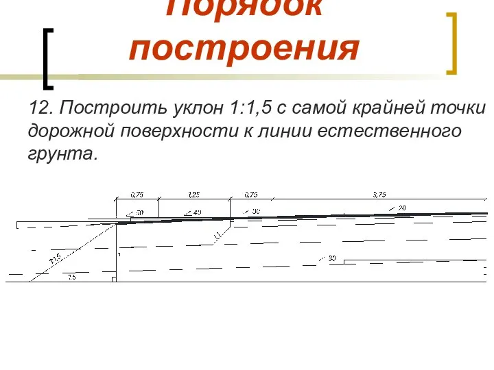 Порядок построения 12. Построить уклон 1:1,5 с самой крайней точки дорожной поверхности к линии естественного грунта.