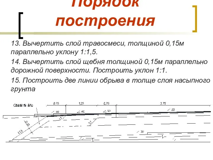 Порядок построения 13. Вычертить слой травосмеси, толщиной 0,15м параллельно уклону 1:1,5. 14.